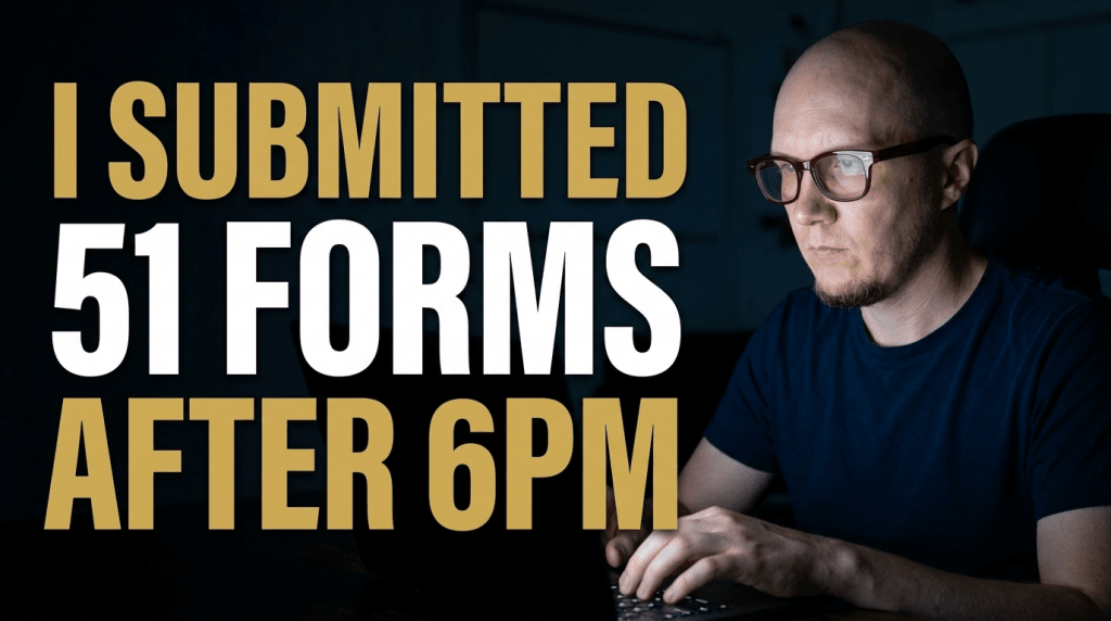 Law firm after hours lead study - 51 forms submitted after 6PM